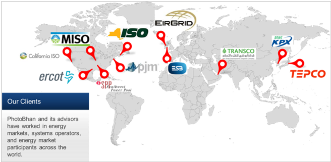 Our Clients